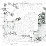 Landscape Gardening Nottingham Garden Plan